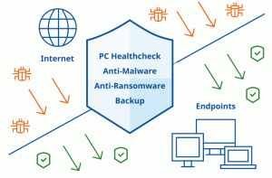 ransomware graphic